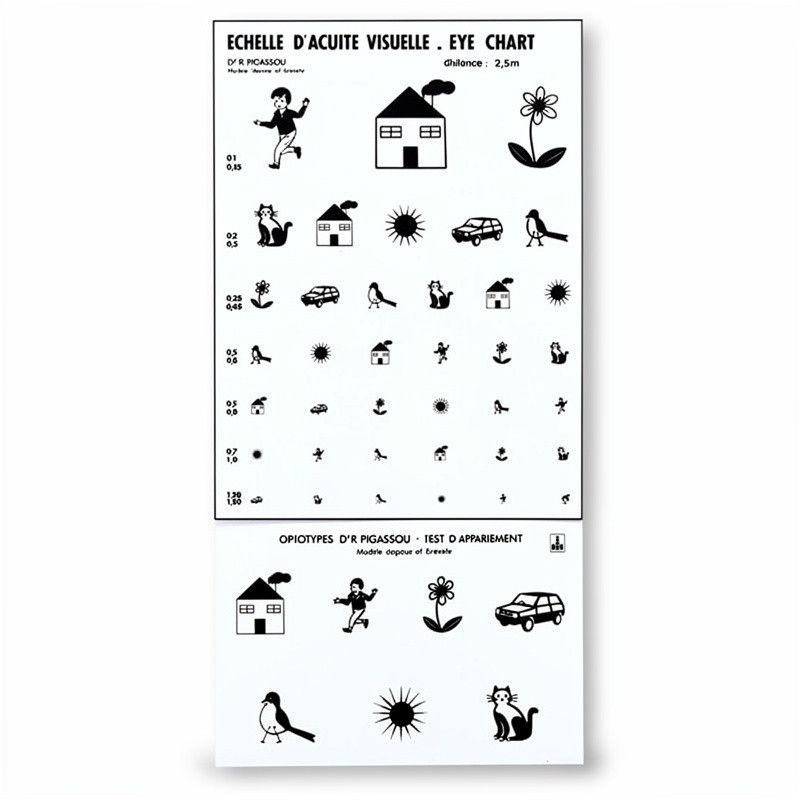 Echelle de lecture enfants 